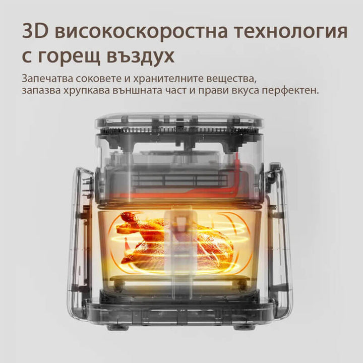 2-в-1 мултифункционален eър фрайър JIMMY AF3