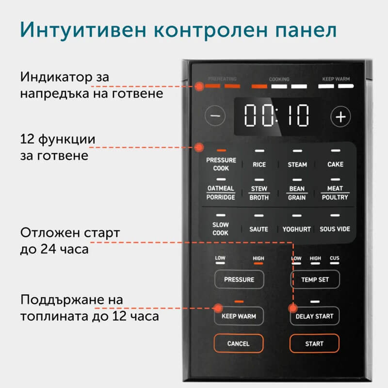 Мултикукър за готвене под налягане Cosori CMC-CO601-SEU, 5.7L, Черен