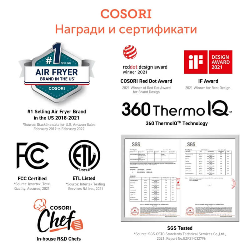 Фритюрник с горещ въздух Cosori Dual Blaze CAF-P681S, 6.4L, Черен