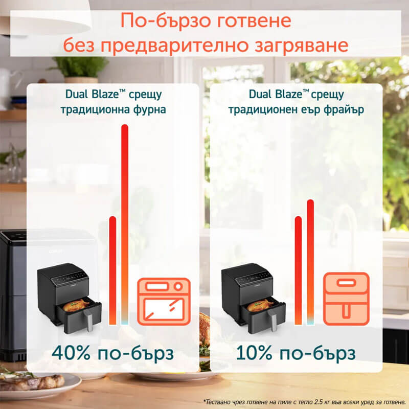 Фритюрник с горещ въздух Cosori Dual Blaze CAF-P681S, 6.4L, Черен