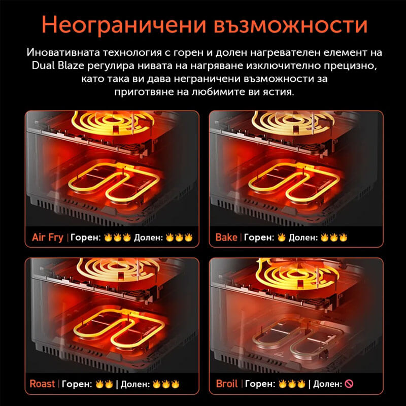Фритюрник с горещ въздух Cosori Dual Blaze CAF-P681S, 6.4L, Черен