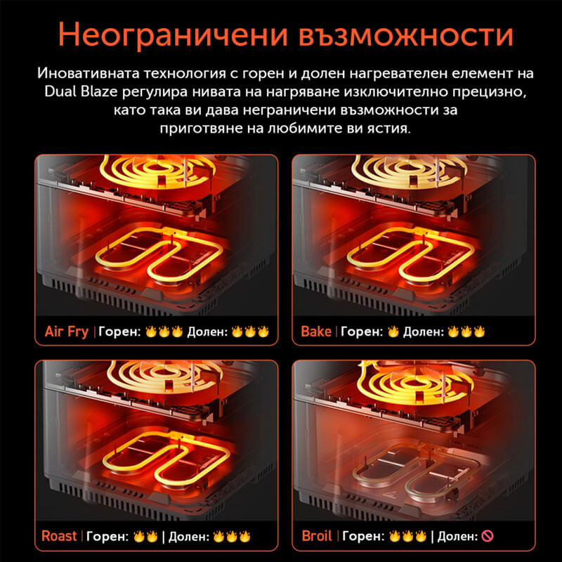 Фритюрник с горещ въздух Cosori Dual Blaze Pro CAF-P681S, 6.4L, Черен