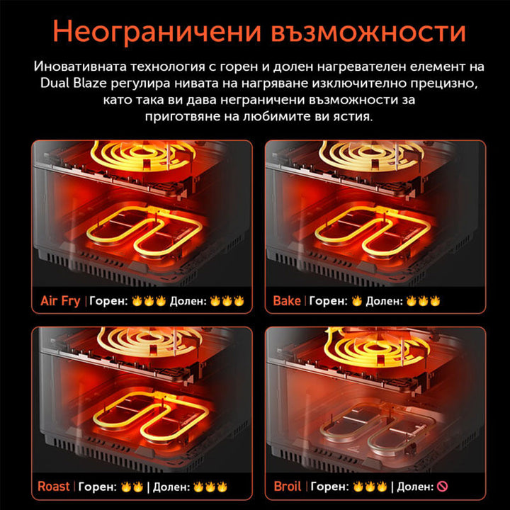Фритюрник с горещ въздух Cosori Dual Blaze Pro CAF-P681S, 6.4L, Черен