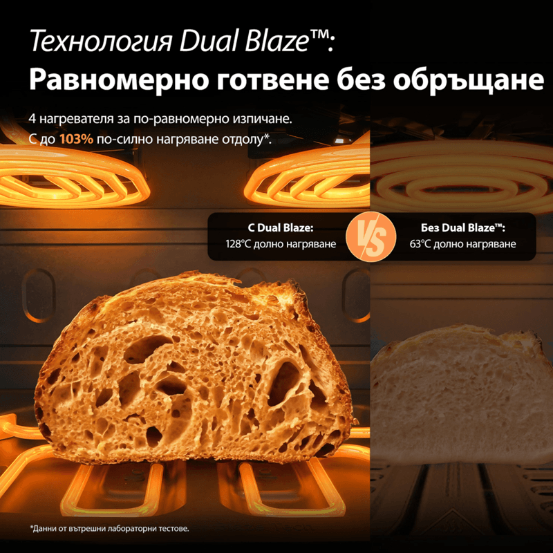 Фритюрник с горещ въздух Cosori Dual Blaze TwinFry Compact CAF-TF801, 8.6L, Черен