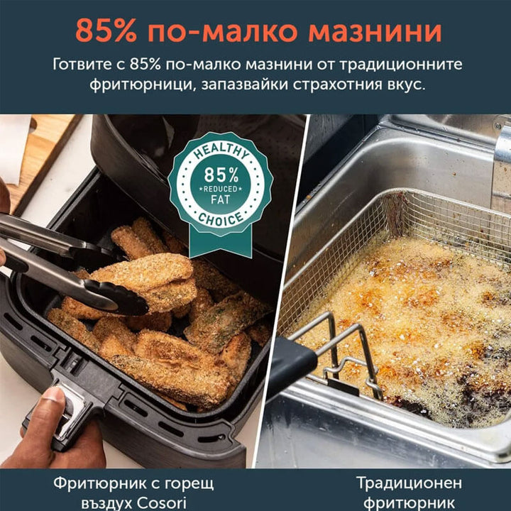 Фритюрник с горещ въздух Cosori Premium Air Fryer CP158-AF, 5.5L, Черен