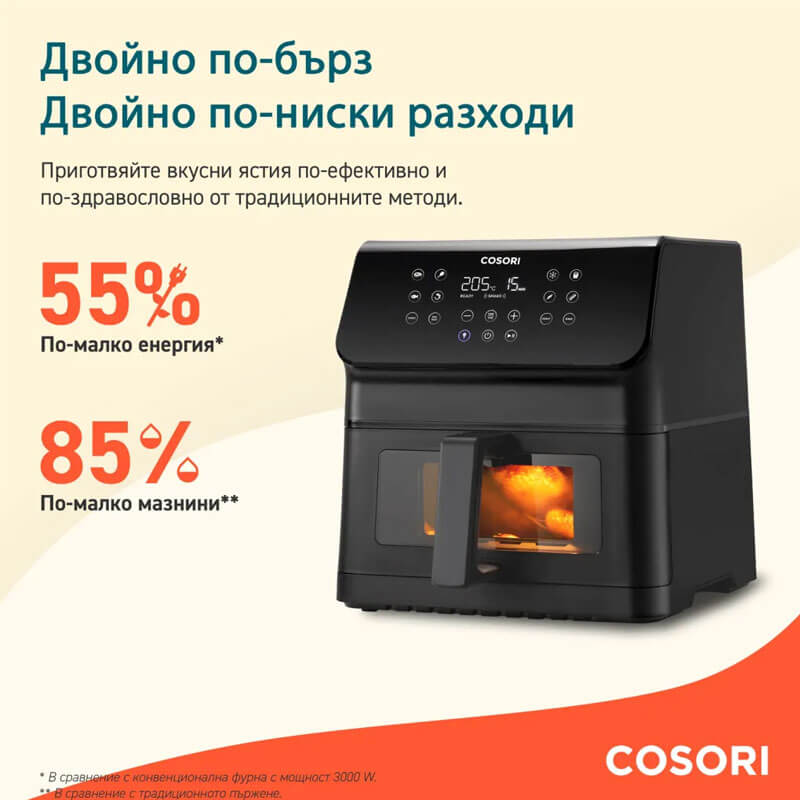 Фритюрник с горещ въздух Cosori Premium Ⅱ Plus Air Fryer CAF-P653-KEUR, 6.2L, Черен