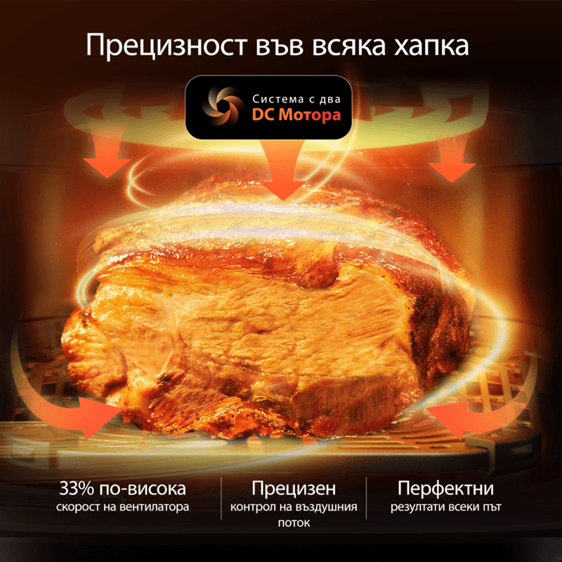Фритюрник с горещ въздух Cosori Turbo Tower Compact CAF-DC861, 8.6L, Черен