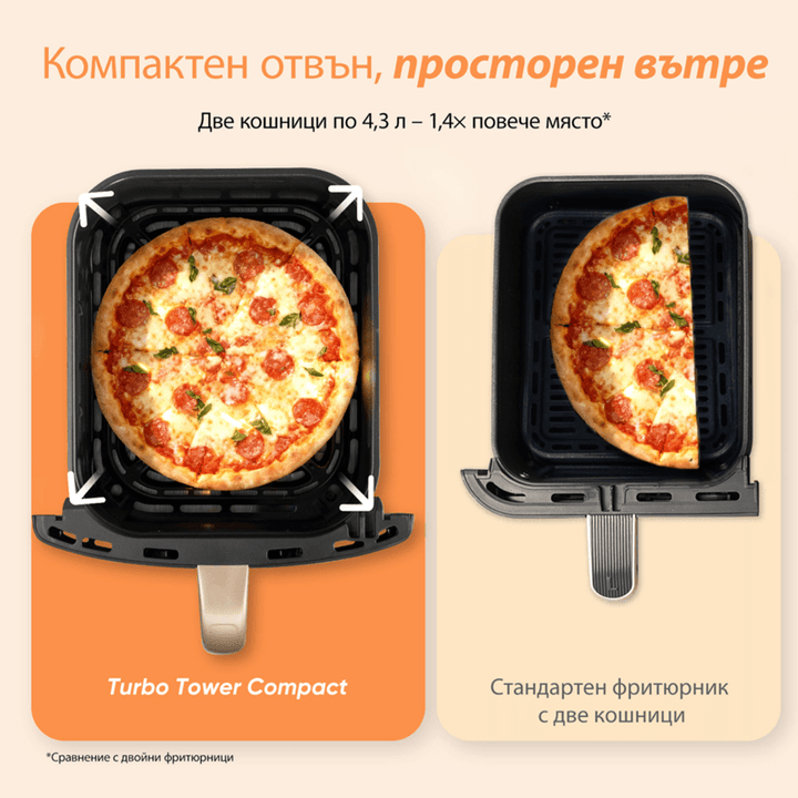 Фритюрник с горещ въздух Cosori Turbo Tower Compact CAF-DC861, 8.6L, Черен