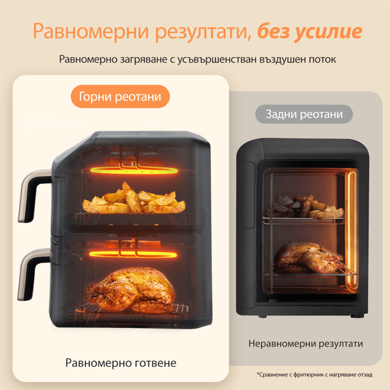 Фритюрник с горещ въздух Cosori Turbo Tower Compact CAF-DC861, 8.6L, Черен