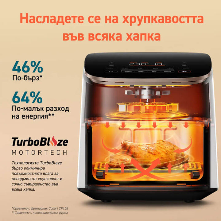 Фритюрник с горещ въздух Cosori TurboBlaze CAF-DC602, 6L, Бял