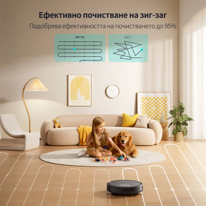 Прахосмукачка робот Honiture G20 Pro