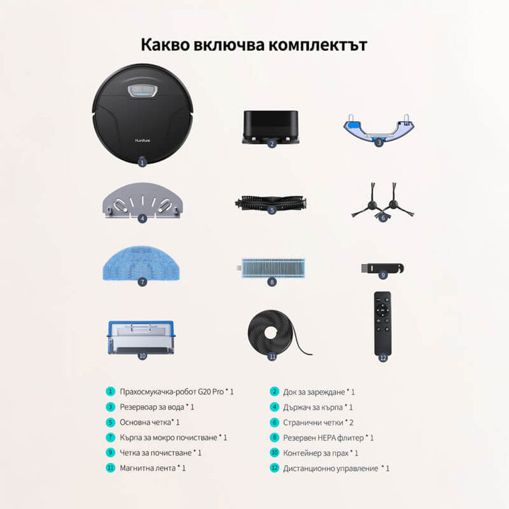 Прахосмукачка робот Honiture G20 Pro