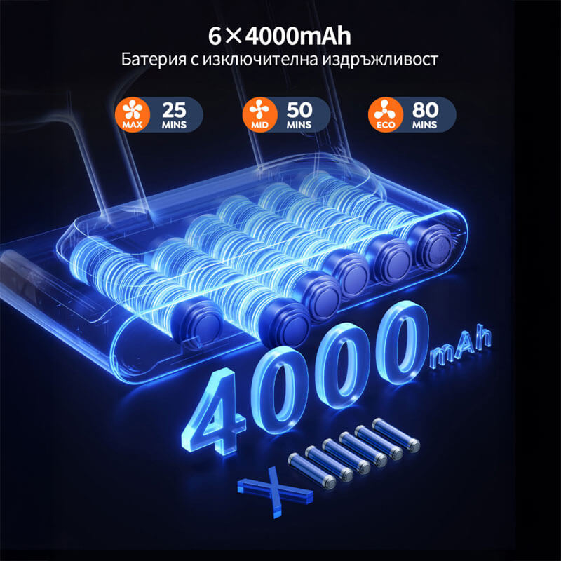 Вертикална прахосмукачка Honiture P7 Pro