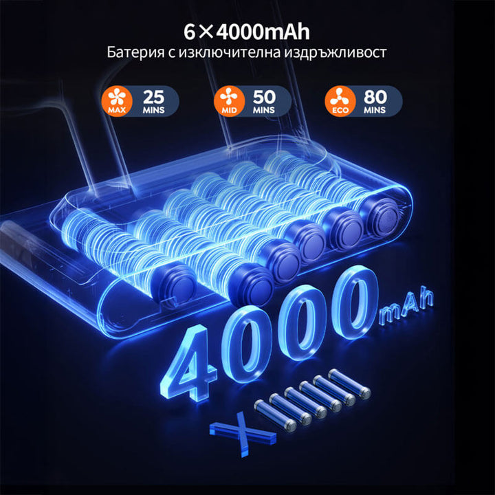 Вертикална прахосмукачка Honiture P7 Pro