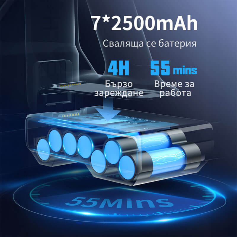 Вертикална прахосмукачка Honiture S12