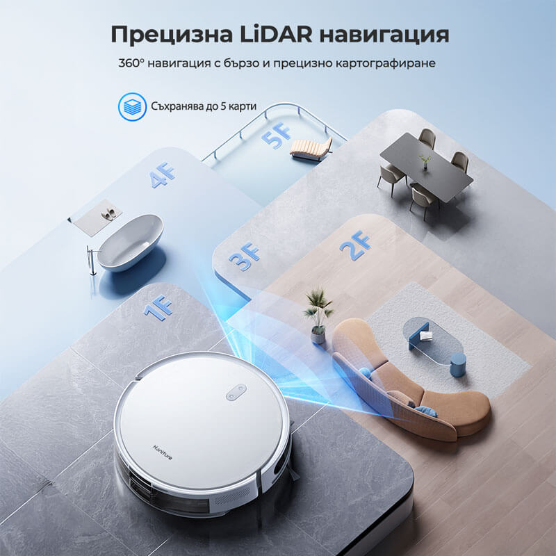 Прахосмукачка робот Honiture T10