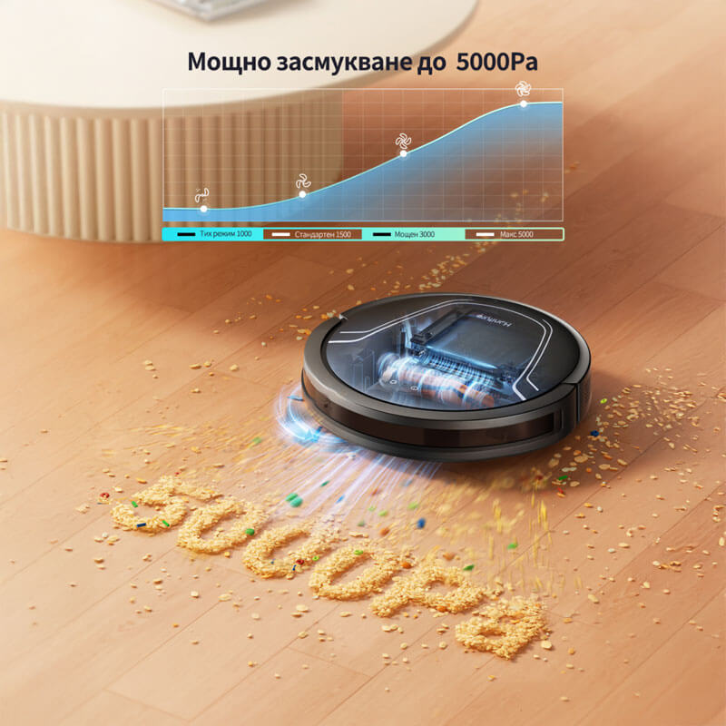 Прахосмукачка робот Honiture V8 Pro