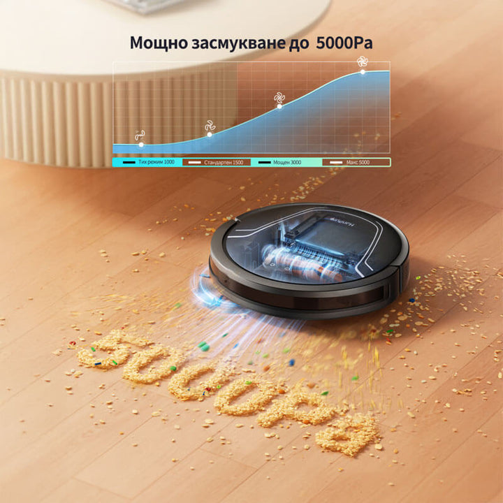 Прахосмукачка робот Honiture V8 Pro