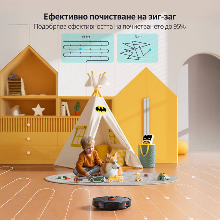 Прахосмукачка робот Honiture V8 Pro