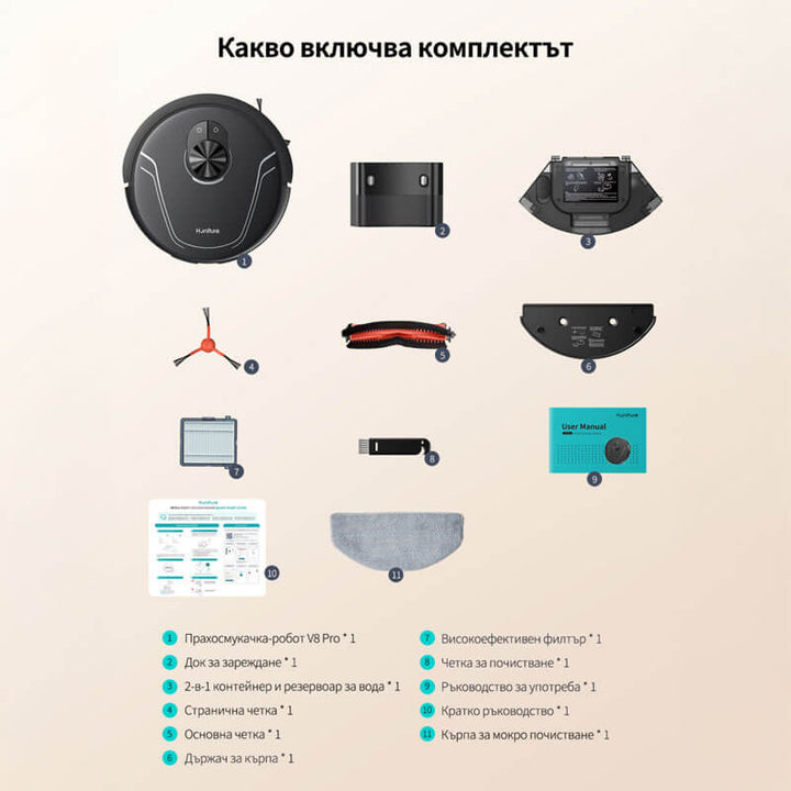 Прахосмукачка робот Honiture V8 Pro