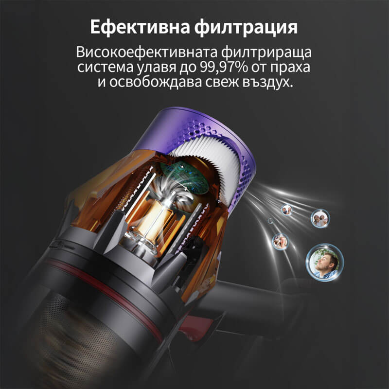 Вертикална прахосмукачка Honiture X7