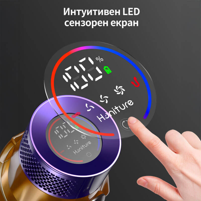 Вертикална прахосмукачка Honiture X7