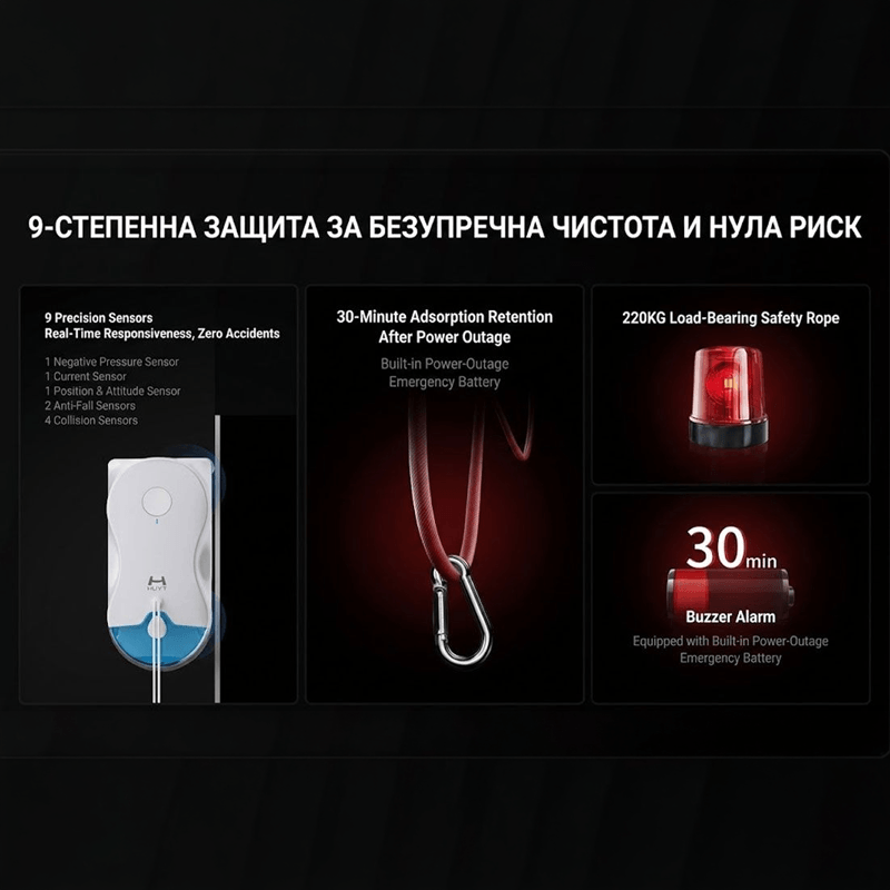 Робот за прозорци Hutt – 10, 6500 Pa, бял