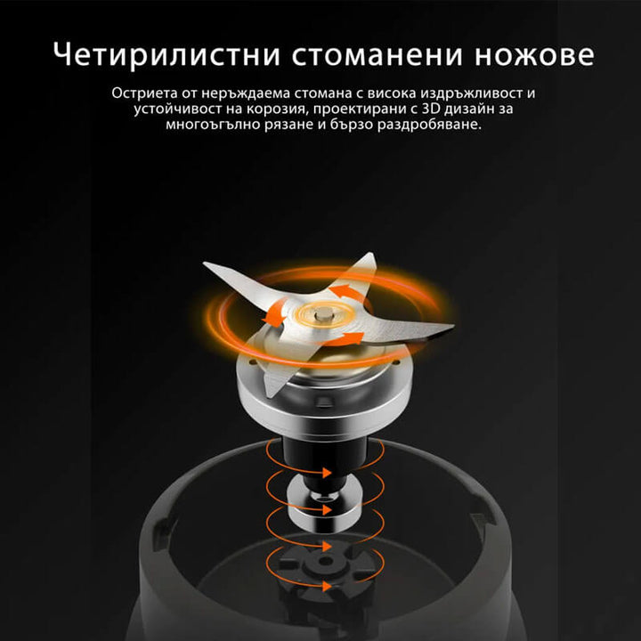 Блендер JIMMY B32