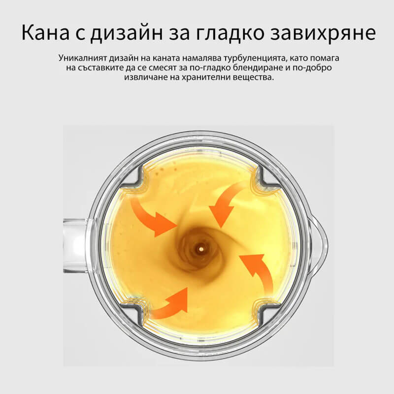 Блендер JIMMY B32