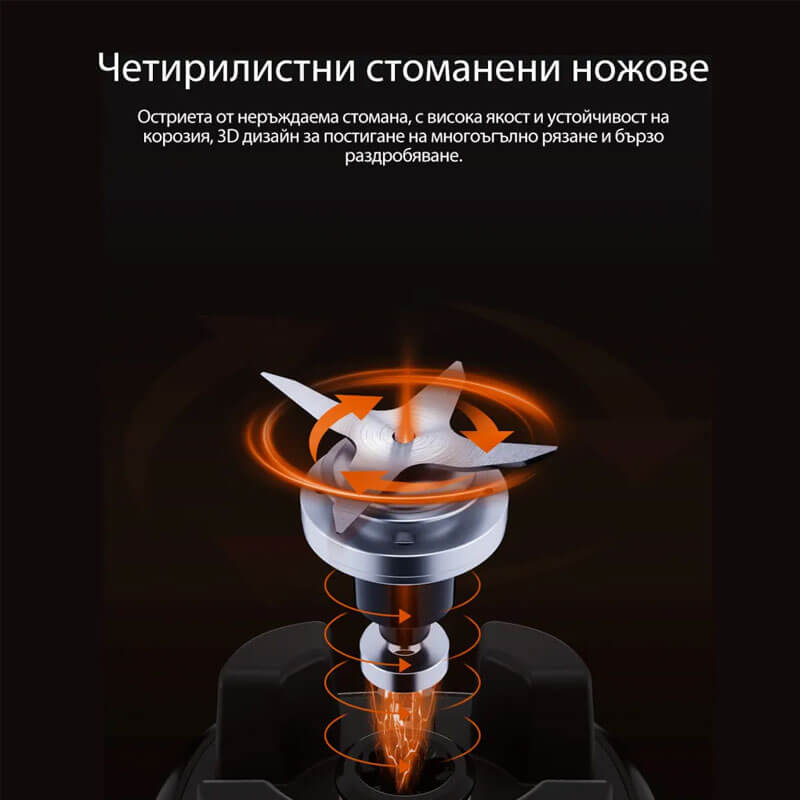Блендер JIMMY B53