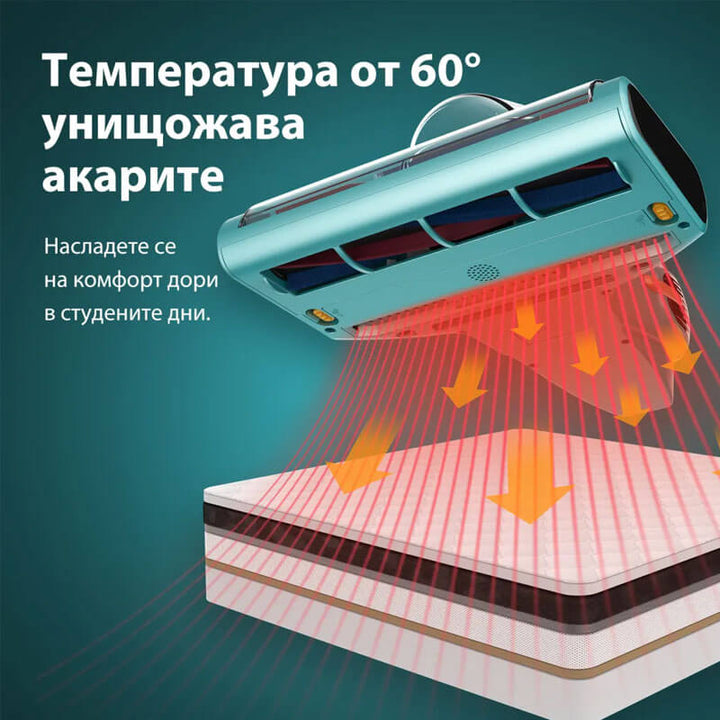 Прахосмукачка против акари JIMMY BX7 Pro, синя