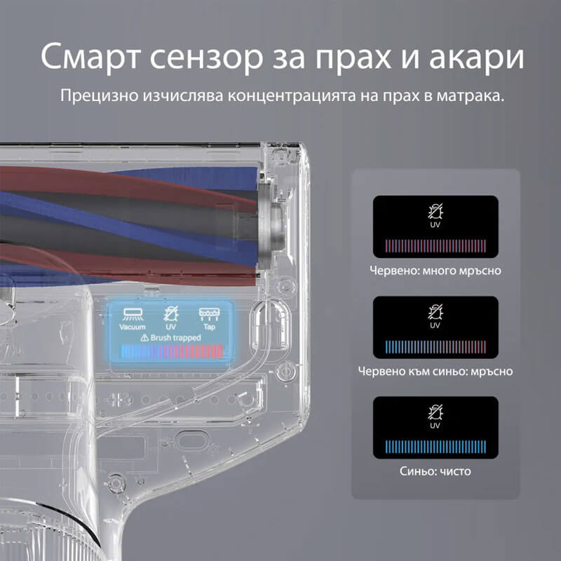 Прахосмукачка против акари JIMMY BX7 Pro, сива