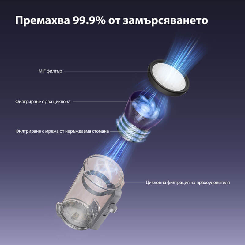 Прахосмукачка против акари JIMMY BX8 Pro