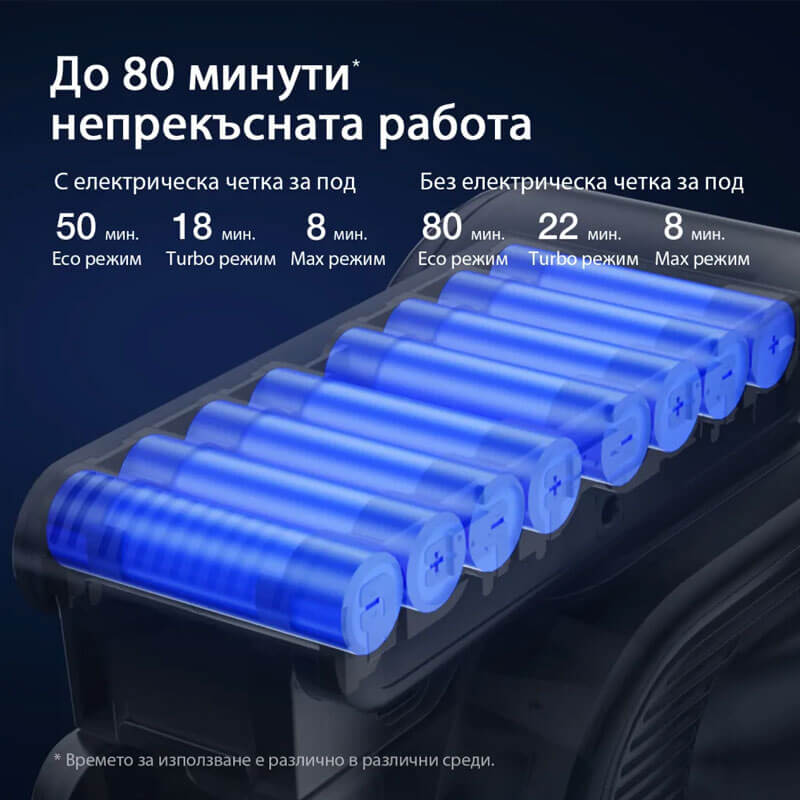 Вертикална прахосмукачка JIMMY H10 Flex