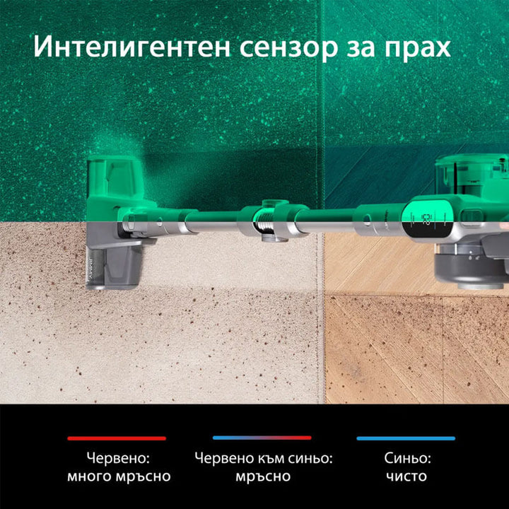 Вертикална прахосмукачка JIMMY H10 Flex