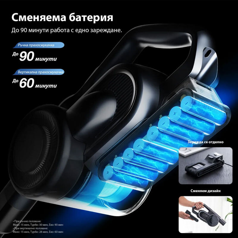 Вертикална прахосмукачка JIMMY H11 Pro