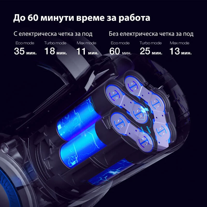 Вертикална прахосмукачка JIMMY H8 Upgrade
