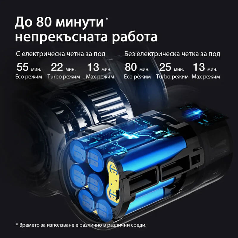 Вертикална прахосмукачка JIMMY H9 Flex