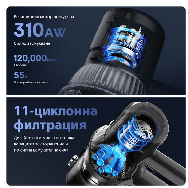 JIMMY JV10 Pro Aqua 3-в-1 безжична вертикална прахосмукачка с Aqua глава