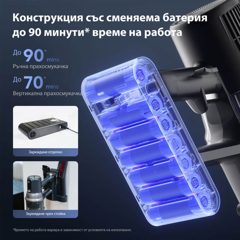 JIMMY JV10 Pro Aqua 3-в-1 безжична вертикална прахосмукачка с Aqua глава