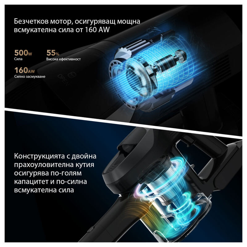 JIMMY JV9 Pro Aqua 2-в-1 вертикална прахосмукачка с глава за мокро почистване