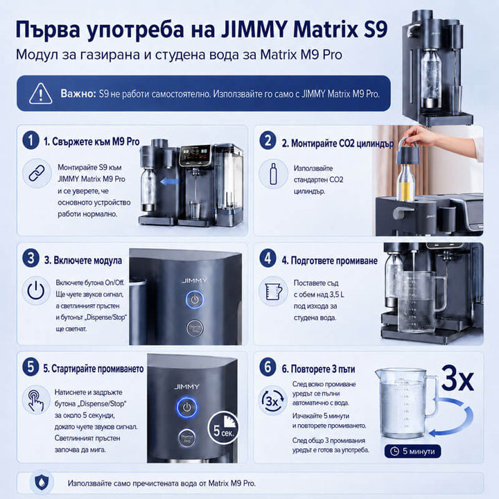 JIMMY Matrix S9 модул за газирана и студена вода за M9 Pro