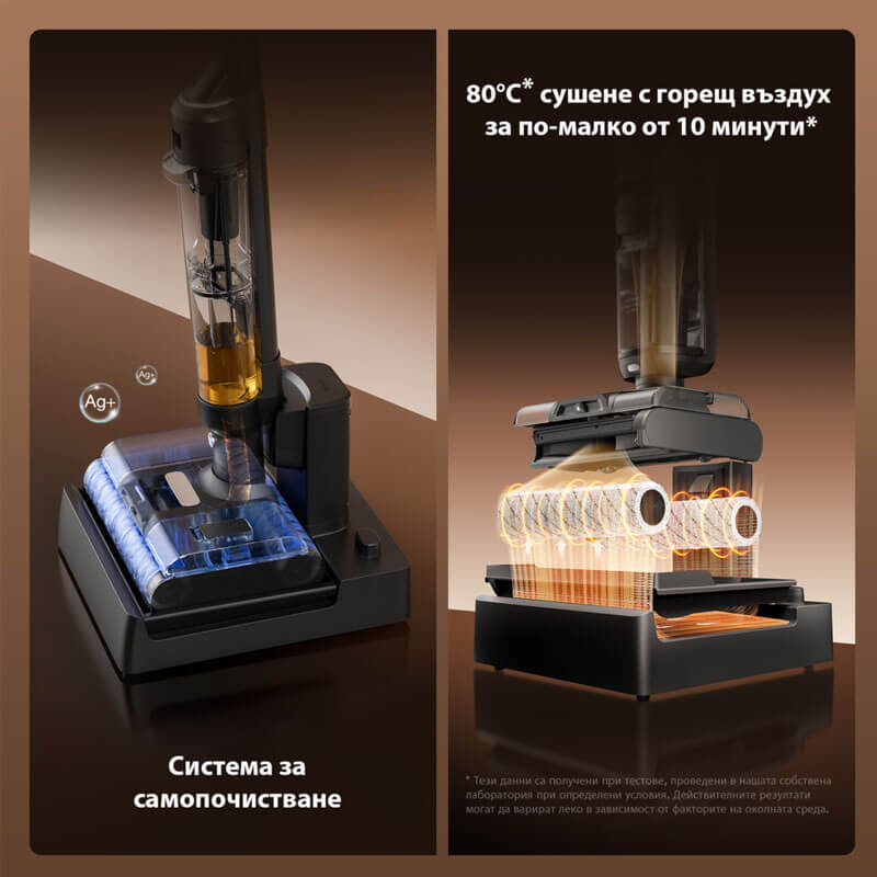 Вертикална прахосмукачка за сухо и мокро почистване JIMMY PW11 Pro Max Next Gen