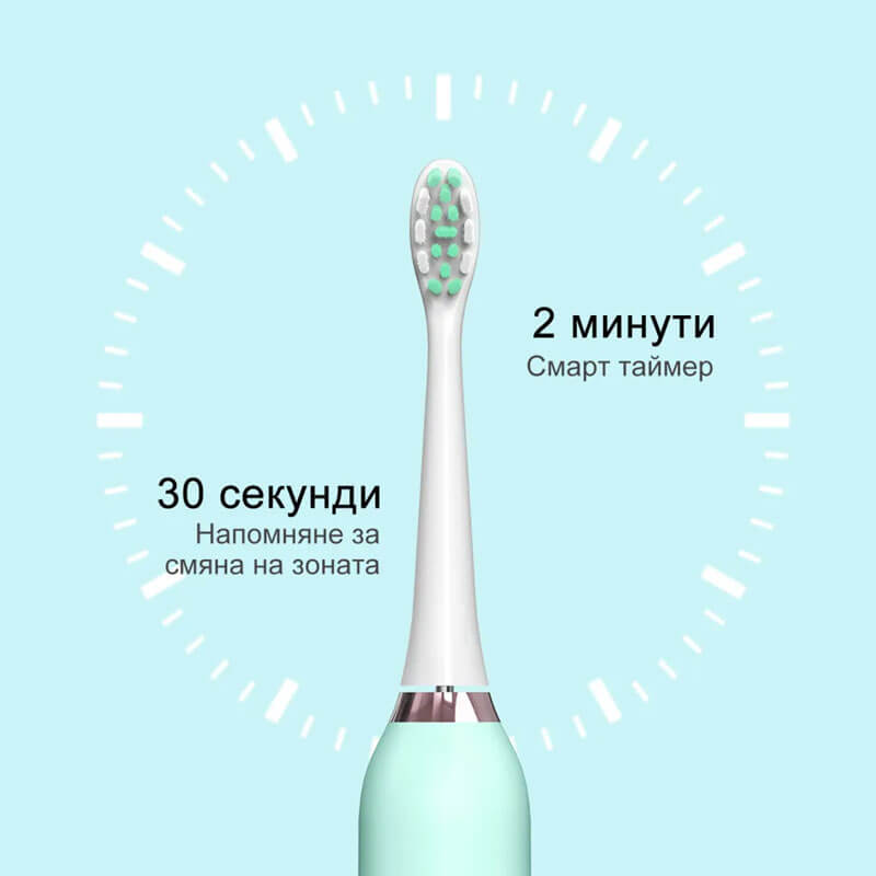 Електрическа четка за зъби JIMMY T6
