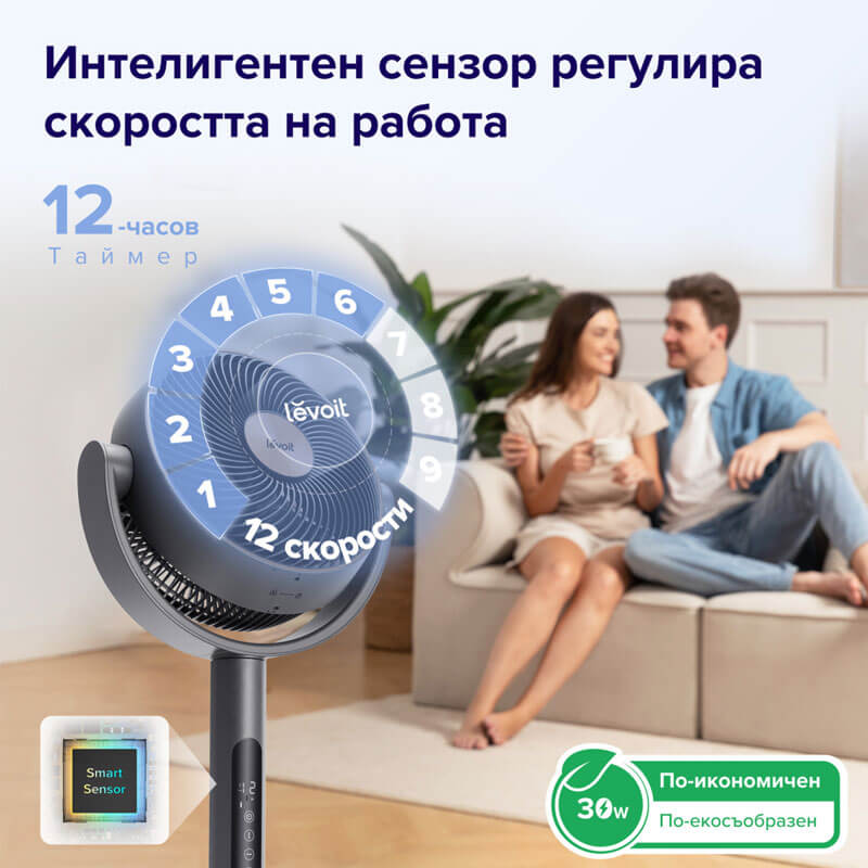 Циркулационен вентилатор Levoit AirFlow Pro