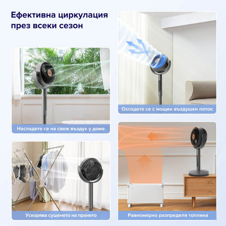 Циркулационен вентилатор Levoit AirFlow Pro