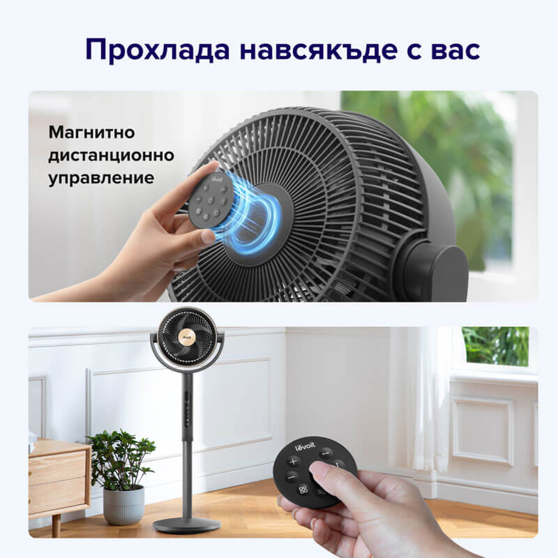 Циркулационен вентилатор Levoit AirFlow Pro