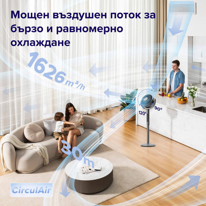 Циркулационен вентилатор Levoit AirFlow Pro