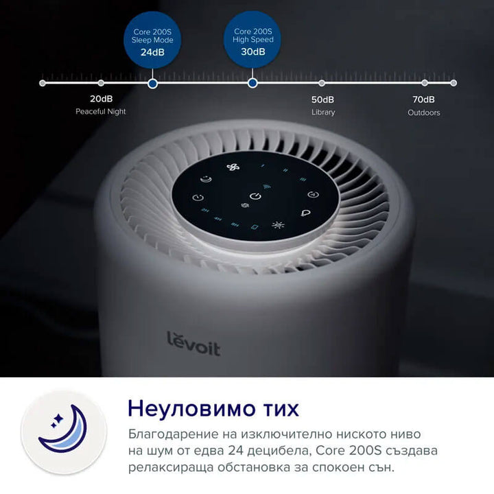 Пречиствател за въздух Levoit Core 200S, 35㎡