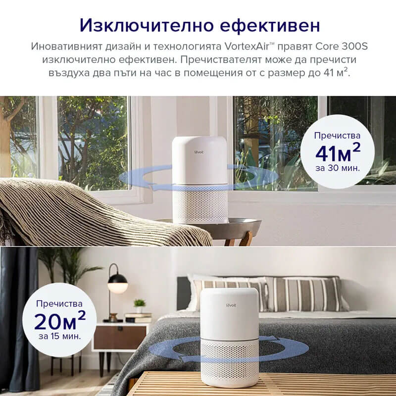 Пречиствател за въздух Levoit Core 300S, 41㎡